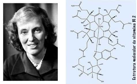 Dorothy Crowfoot Hodgkin e a estrutura molecular da vitamina b12 