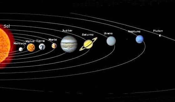 Sistema Solar Planetas