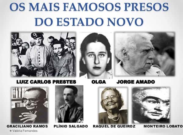 Os mais famosos presos do estado novo