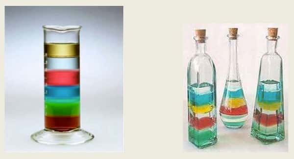 Diferentes densidades dos liquidos