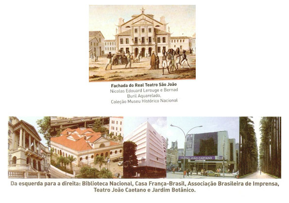 A Vinda da Família Real ao Brasil em 1808 - História - Grupo Escolar